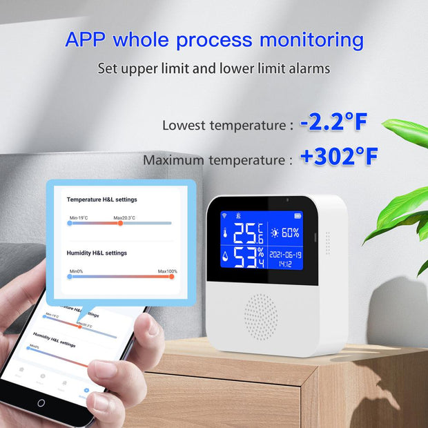 Household Intelligent Temperature And Humidity Sensor